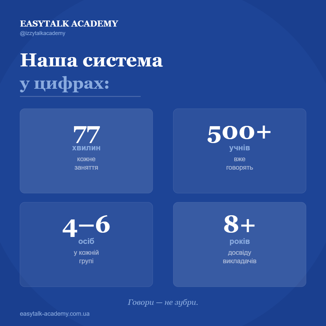 Фокус на ефективних вправах без води