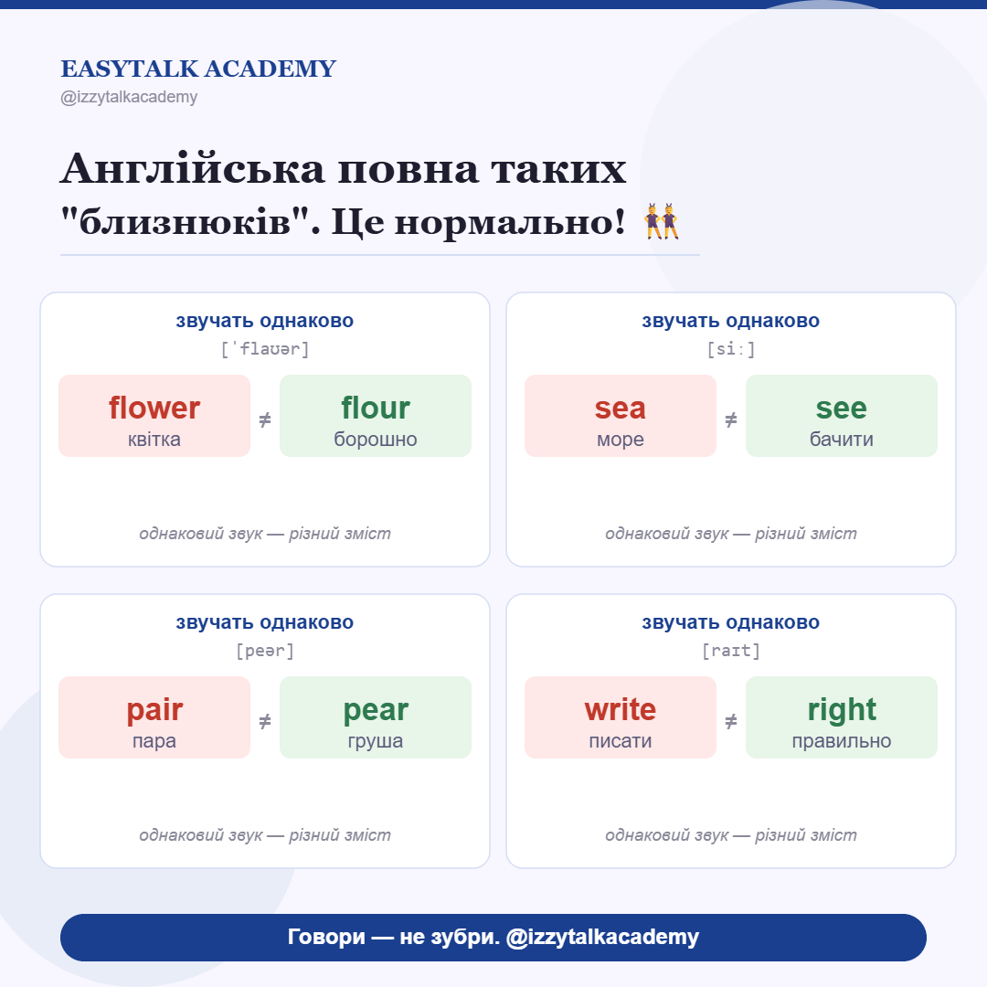 Homophones та заклик до пробного заняття